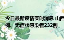 今日最新疫情实时消息 山西11月12日新增本土确诊病例40例、无症状感染者232例