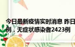 今日最新疫情实时消息 昨日河南新增新冠肺炎确诊病例242例，无症状感染者2423例