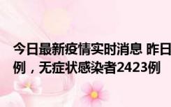 今日最新疫情实时消息 昨日河南新增新冠肺炎确诊病例242例，无症状感染者2423例