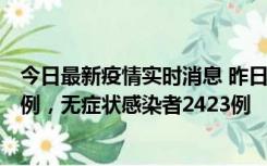 今日最新疫情实时消息 昨日河南新增新冠肺炎确诊病例242例，无症状感染者2423例