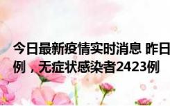 今日最新疫情实时消息 昨日河南新增新冠肺炎确诊病例242例，无症状感染者2423例