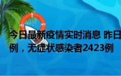 今日最新疫情实时消息 昨日河南新增新冠肺炎确诊病例242例，无症状感染者2423例