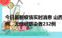 今日最新疫情实时消息 山西11月12日新增本土确诊病例40例、无症状感染者232例