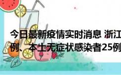 今日最新疫情实时消息 浙江11月12日新增本土确诊病例11例、本土无症状感染者25例