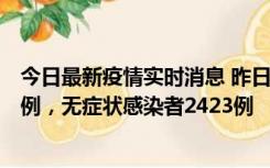 今日最新疫情实时消息 昨日河南新增新冠肺炎确诊病例242例，无症状感染者2423例