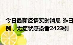 今日最新疫情实时消息 昨日河南新增新冠肺炎确诊病例242例，无症状感染者2423例