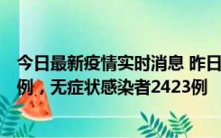 今日最新疫情实时消息 昨日河南新增新冠肺炎确诊病例242例，无症状感染者2423例