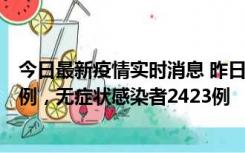 今日最新疫情实时消息 昨日河南新增新冠肺炎确诊病例242例，无症状感染者2423例