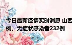 今日最新疫情实时消息 山西11月12日新增本土确诊病例40例、无症状感染者232例