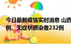 今日最新疫情实时消息 山西11月12日新增本土确诊病例40例、无症状感染者232例