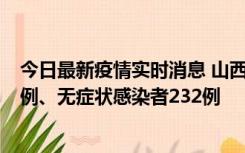 今日最新疫情实时消息 山西11月12日新增本土确诊病例40例、无症状感染者232例