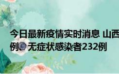 今日最新疫情实时消息 山西11月12日新增本土确诊病例40例、无症状感染者232例