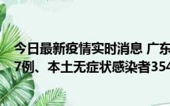 今日最新疫情实时消息 广东11月12日新增本土确诊病例727例、本土无症状感染者3541例