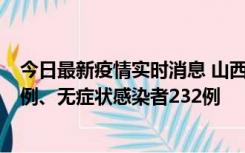 今日最新疫情实时消息 山西11月12日新增本土确诊病例40例、无症状感染者232例