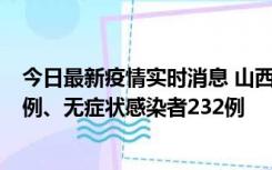 今日最新疫情实时消息 山西11月12日新增本土确诊病例40例、无症状感染者232例