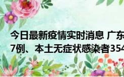 今日最新疫情实时消息 广东11月12日新增本土确诊病例727例、本土无症状感染者3541例