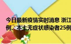 今日最新疫情实时消息 浙江11月12日新增本土确诊病例11例、本土无症状感染者25例