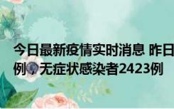 今日最新疫情实时消息 昨日河南新增新冠肺炎确诊病例242例，无症状感染者2423例