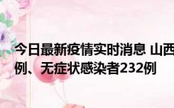 今日最新疫情实时消息 山西11月12日新增本土确诊病例40例、无症状感染者232例