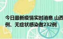 今日最新疫情实时消息 山西11月12日新增本土确诊病例40例、无症状感染者232例