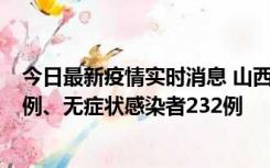 今日最新疫情实时消息 山西11月12日新增本土确诊病例40例、无症状感染者232例