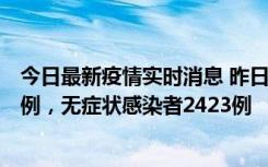 今日最新疫情实时消息 昨日河南新增新冠肺炎确诊病例242例，无症状感染者2423例