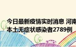 今日最新疫情实时消息 河南昨日新增本土确诊病例225例，本土无症状感染者2789例