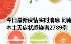 今日最新疫情实时消息 河南昨日新增本土确诊病例225例，本土无症状感染者2789例