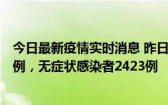 今日最新疫情实时消息 昨日河南新增新冠肺炎确诊病例242例，无症状感染者2423例