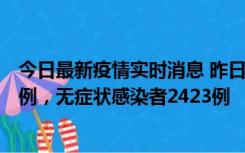 今日最新疫情实时消息 昨日河南新增新冠肺炎确诊病例242例，无症状感染者2423例