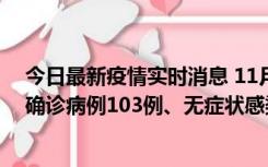 今日最新疫情实时消息 11月13日0—18时，重庆新增本土确诊病例103例、无症状感染者961例