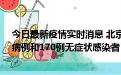 今日最新疫情实时消息 北京11月13日新增237例本土确诊病例和170例无症状感染者