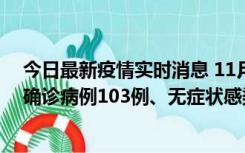 今日最新疫情实时消息 11月13日0—18时，重庆新增本土确诊病例103例、无症状感染者961例