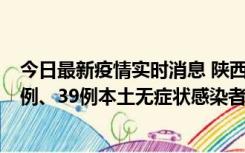 今日最新疫情实时消息 陕西11月12日新增17例本土确诊病例、39例本土无症状感染者