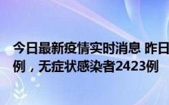 今日最新疫情实时消息 昨日河南新增新冠肺炎确诊病例242例，无症状感染者2423例