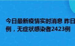 今日最新疫情实时消息 昨日河南新增新冠肺炎确诊病例242例，无症状感染者2423例