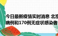 今日最新疫情实时消息 北京11月13日新增237例本土确诊病例和170例无症状感染者