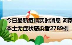 今日最新疫情实时消息 河南昨日新增本土确诊病例225例，本土无症状感染者2789例