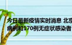 今日最新疫情实时消息 北京11月13日新增237例本土确诊病例和170例无症状感染者