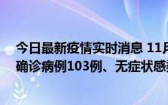 今日最新疫情实时消息 11月13日0—18时，重庆新增本土确诊病例103例、无症状感染者961例