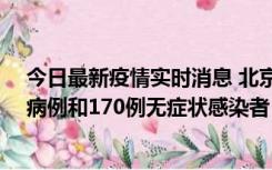 今日最新疫情实时消息 北京11月13日新增237例本土确诊病例和170例无症状感染者