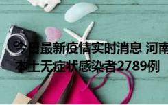 今日最新疫情实时消息 河南昨日新增本土确诊病例225例，本土无症状感染者2789例