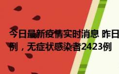 今日最新疫情实时消息 昨日河南新增新冠肺炎确诊病例242例，无症状感染者2423例