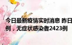 今日最新疫情实时消息 昨日河南新增新冠肺炎确诊病例242例，无症状感染者2423例