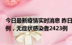 今日最新疫情实时消息 昨日河南新增新冠肺炎确诊病例242例，无症状感染者2423例