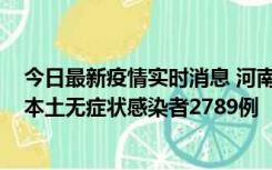 今日最新疫情实时消息 河南昨日新增本土确诊病例225例，本土无症状感染者2789例