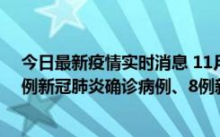 今日最新疫情实时消息 11月14日0-20时，浙江宁波新增2例新冠肺炎确诊病例、8例新冠肺炎无症状感染者