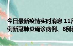 今日最新疫情实时消息 11月14日0-20时，浙江宁波新增2例新冠肺炎确诊病例、8例新冠肺炎无症状感染者