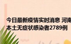 今日最新疫情实时消息 河南昨日新增本土确诊病例225例，本土无症状感染者2789例