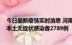 今日最新疫情实时消息 河南昨日新增本土确诊病例225例，本土无症状感染者2789例